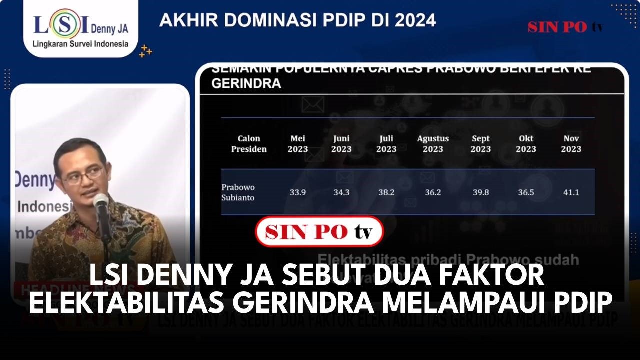 LSI Denny JA Sebut Dua Faktor Elektabilitas Gerindra Melampaui PDIP